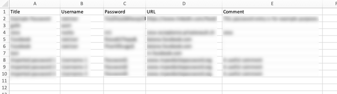 The CSV export file of your passwords will contain the following information: title of the password record, username, password, URL and any added comments.